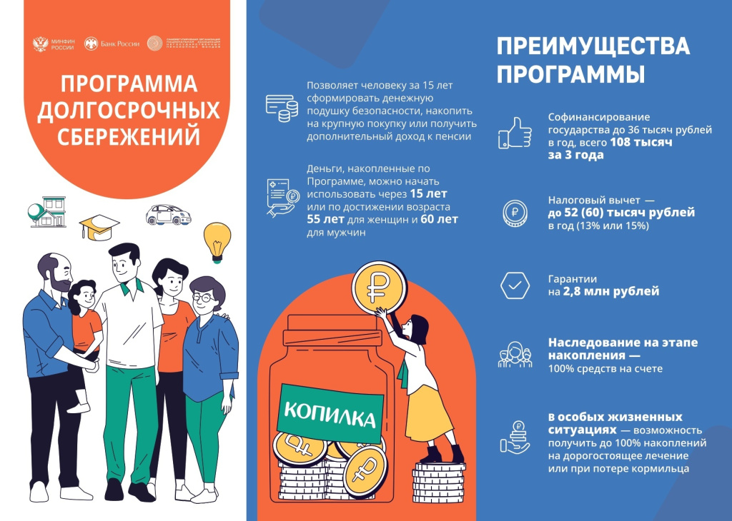Программа долгосроных сбережений.jpg Программа долгосроных сбережений.jpg